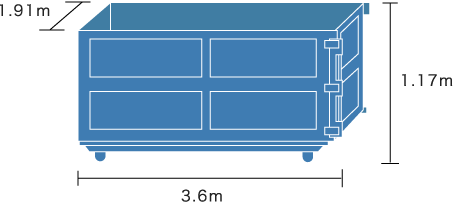 コンテナサイズ 幅1.91m 長さ3.6m 高さ1.17m