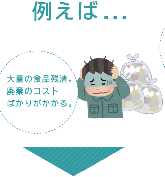大量の食品残渣。廃棄のコストばかりかかる。